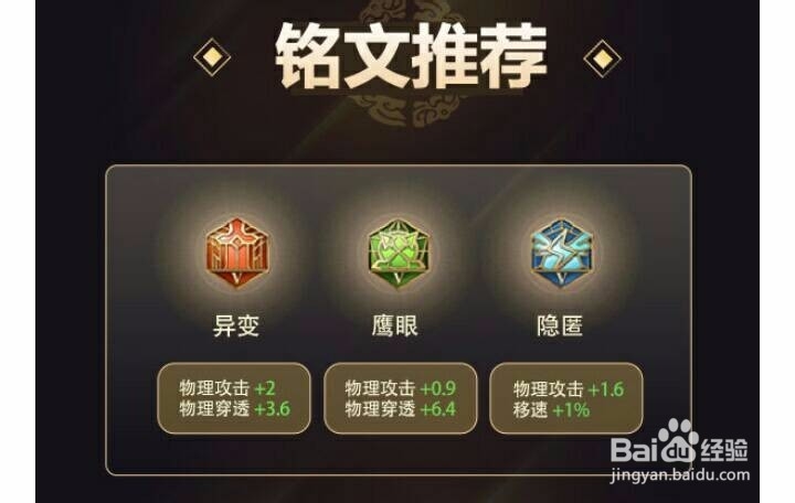 王者荣耀:百里守约出装铭文攻略