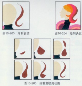 食品海报制作方法