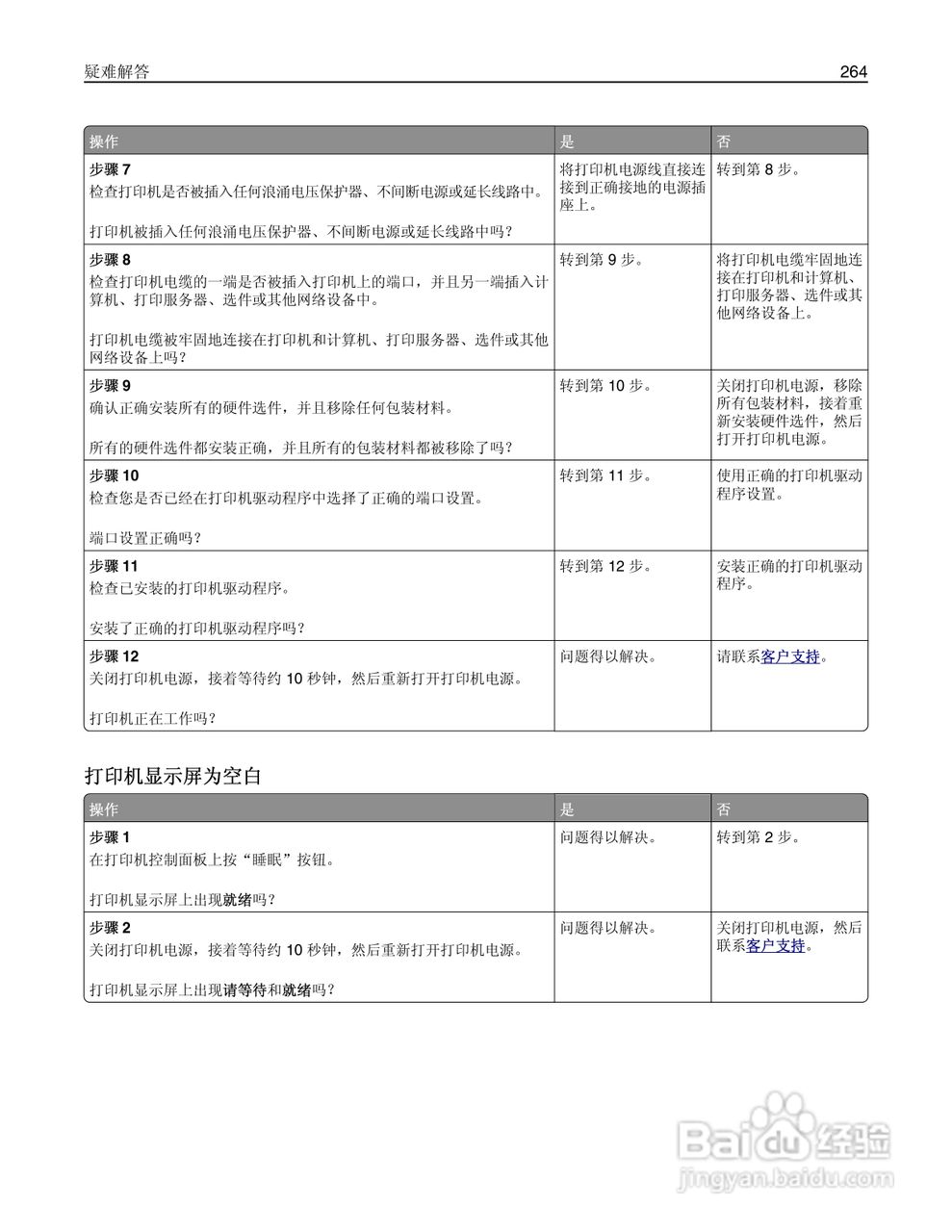 利盟Lexmark MX711打印机说明书:[27]
