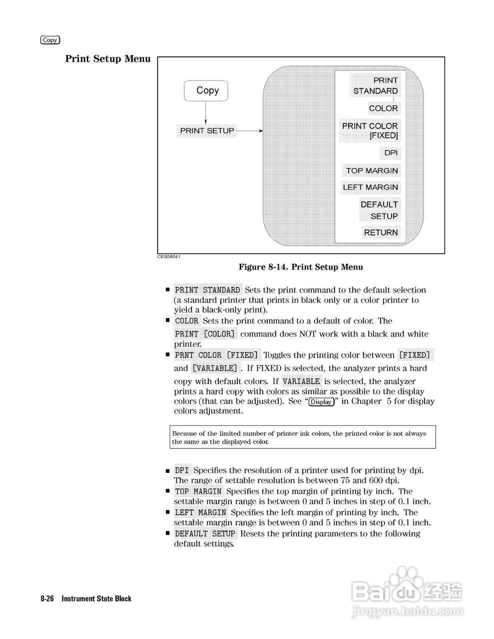 HP4291B分析仪说明书:[20]
