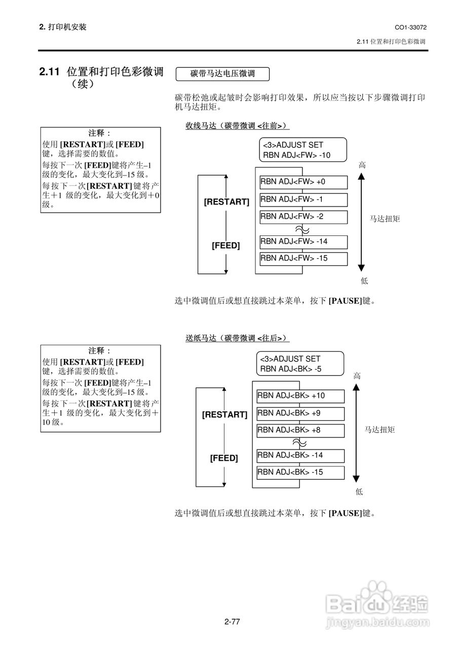 东芝 B-SX8T打印机说明书:[9]