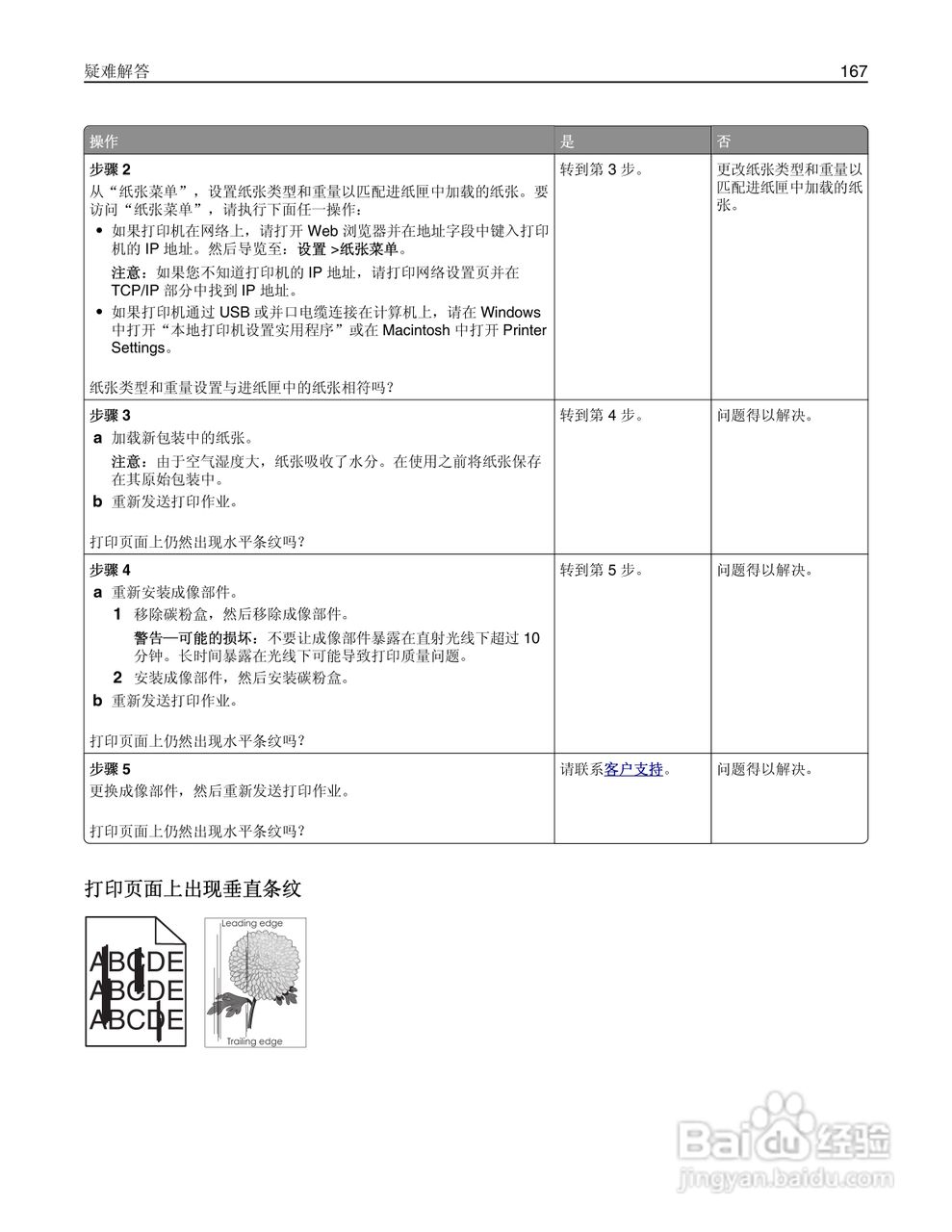 利盟MS310dn彩色打印机说明书:[17]