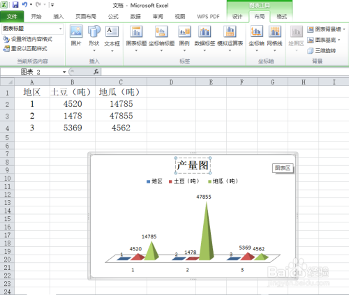 Excel 簇状棱锥图应用实例解读