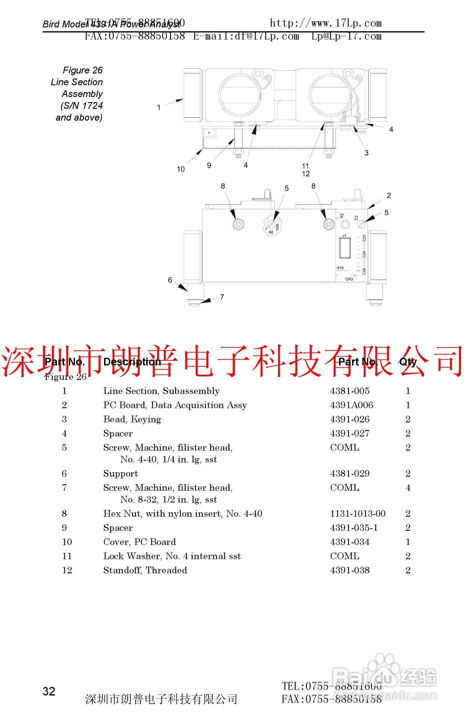 BIRD4391A鸟牌功率计使用手册:[5]
