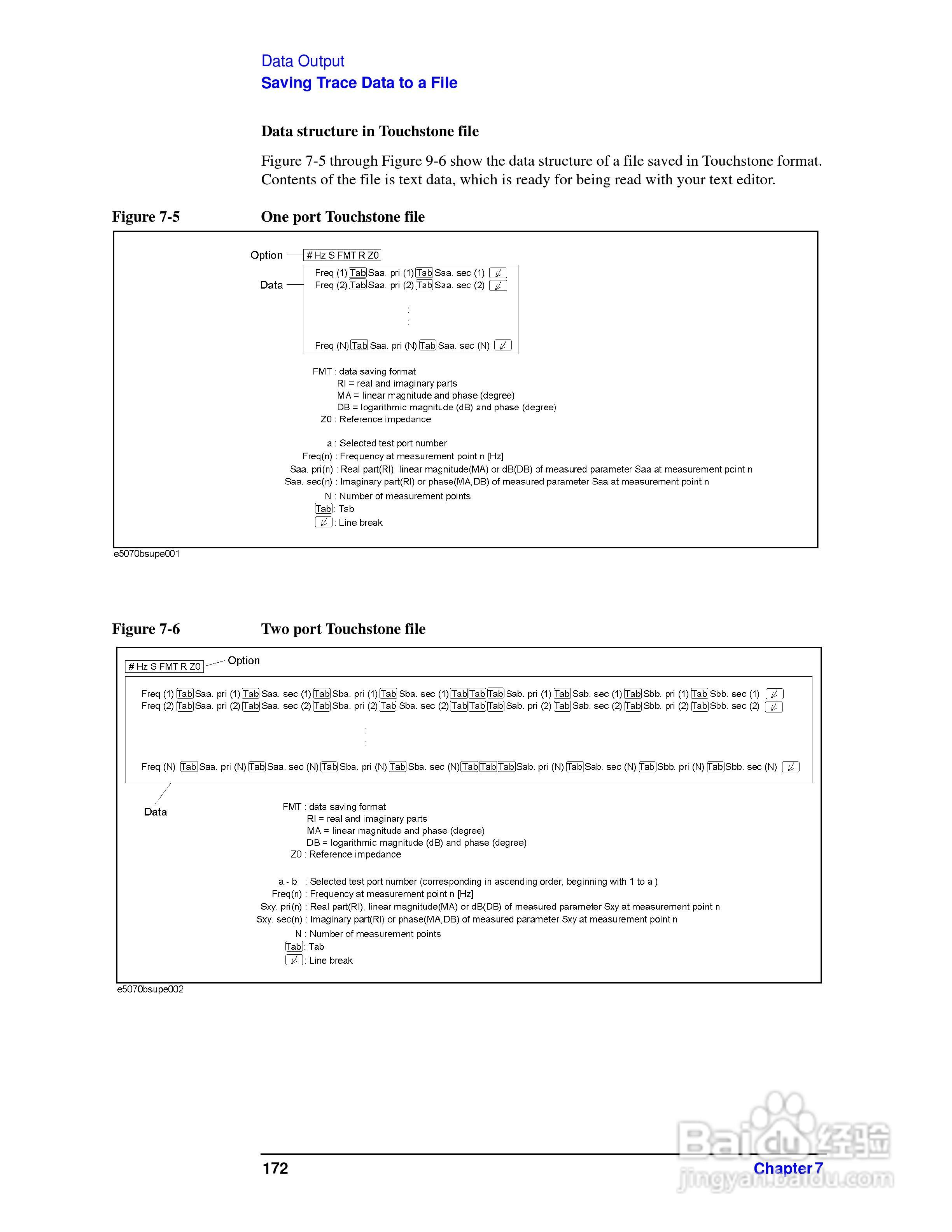 E5061A网路分析仪操作手册:[18]