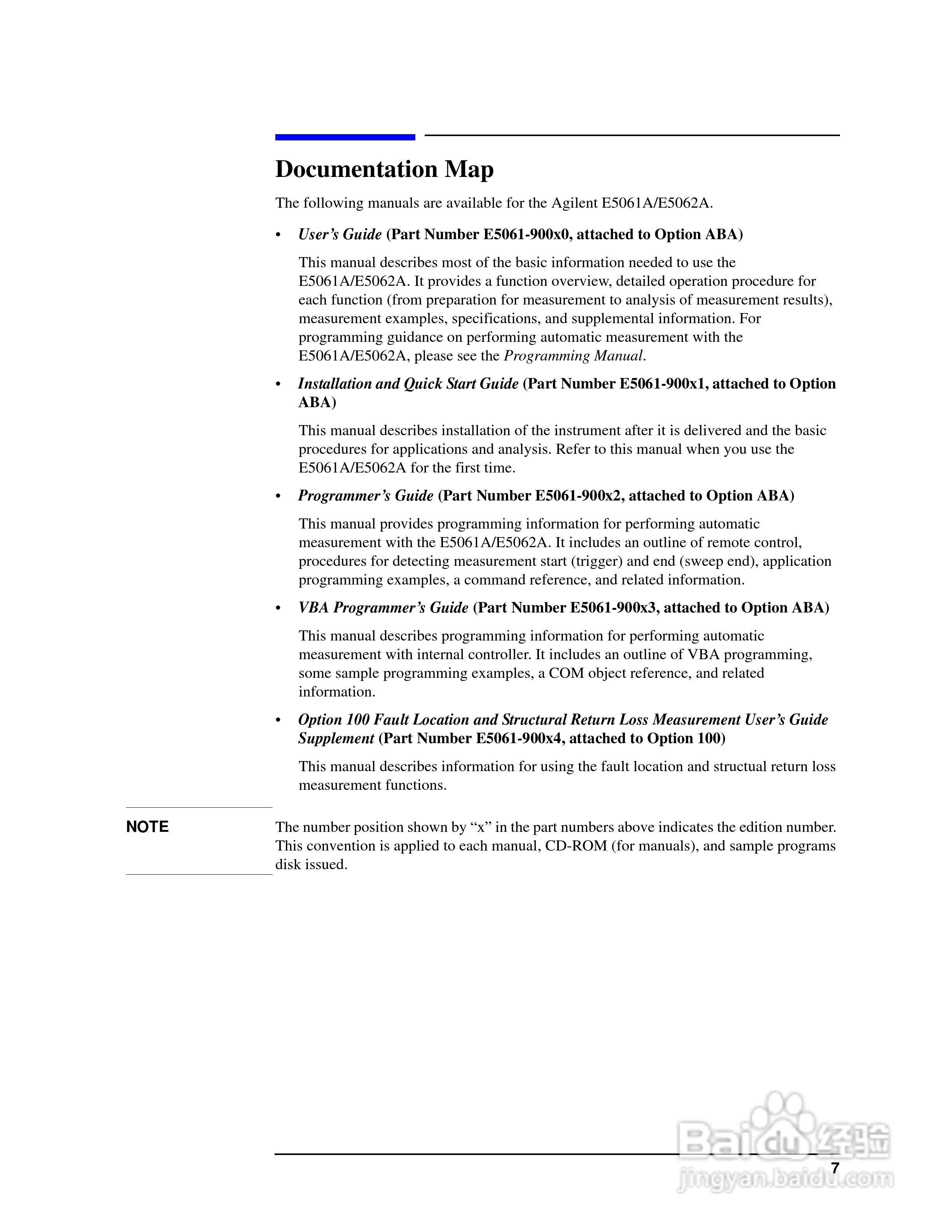 E5061A网路分析仪操作手册:[2]
