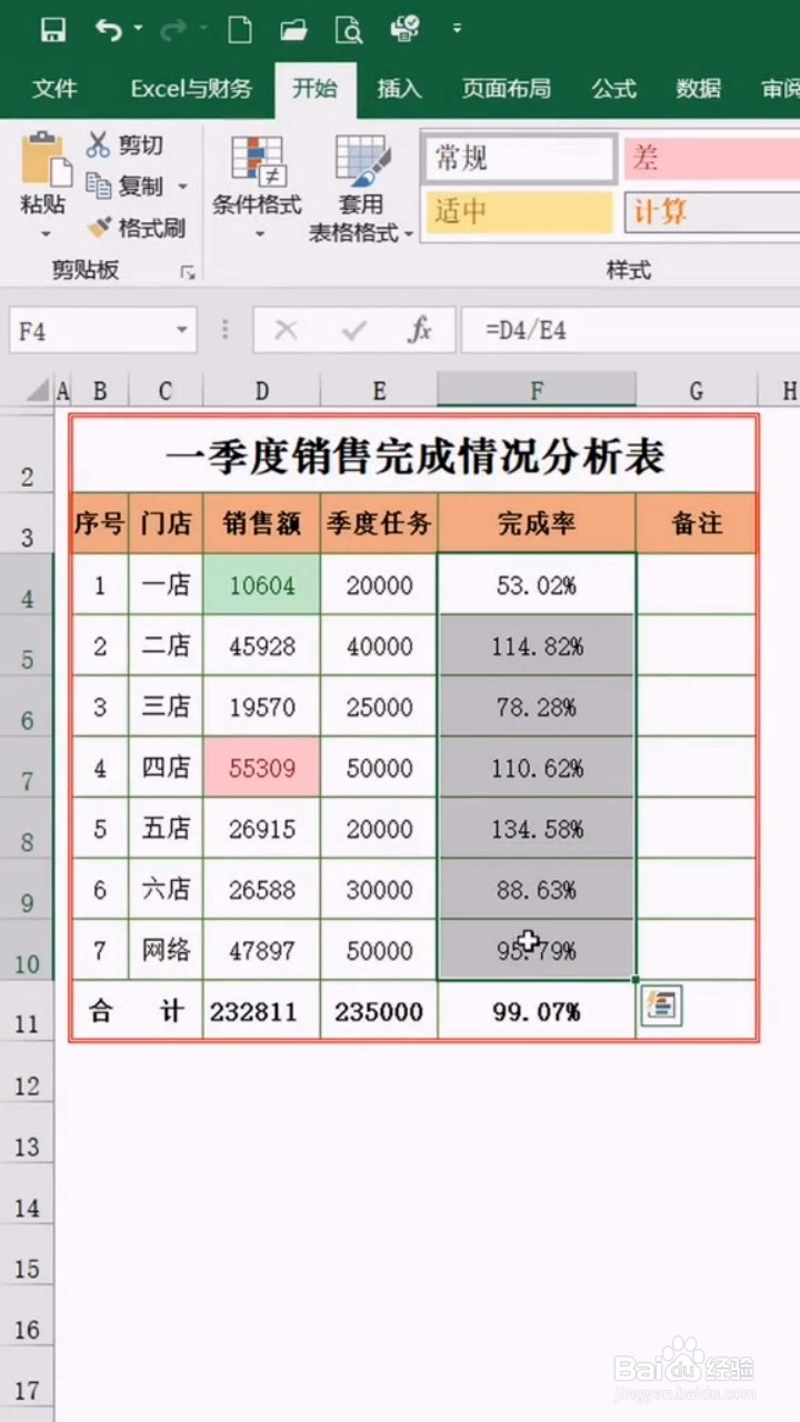 如何给数据添加数据条