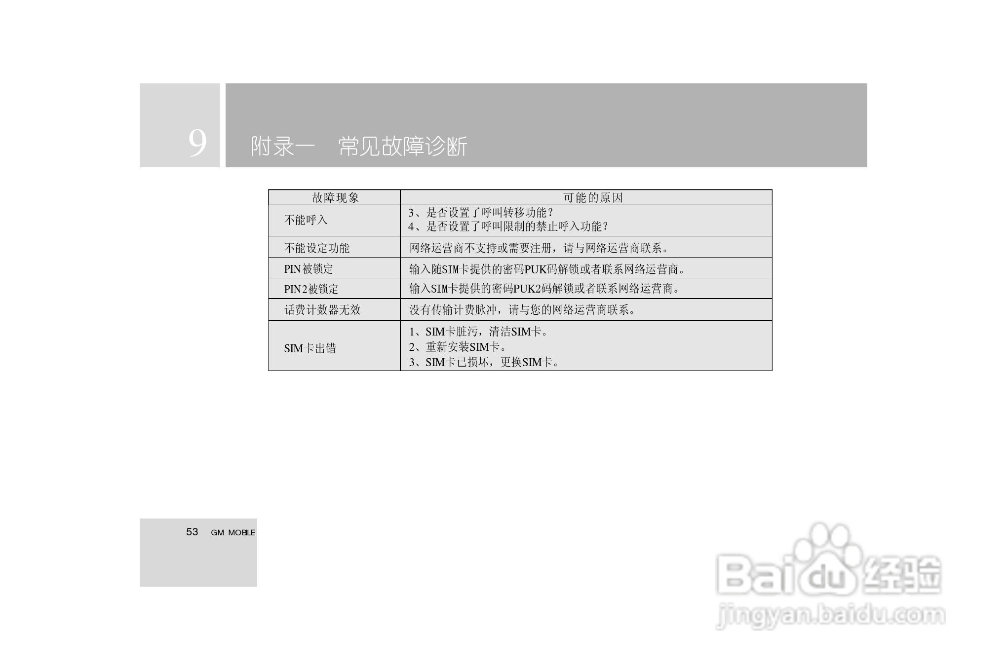TCL i939手机使用说明书:[6]