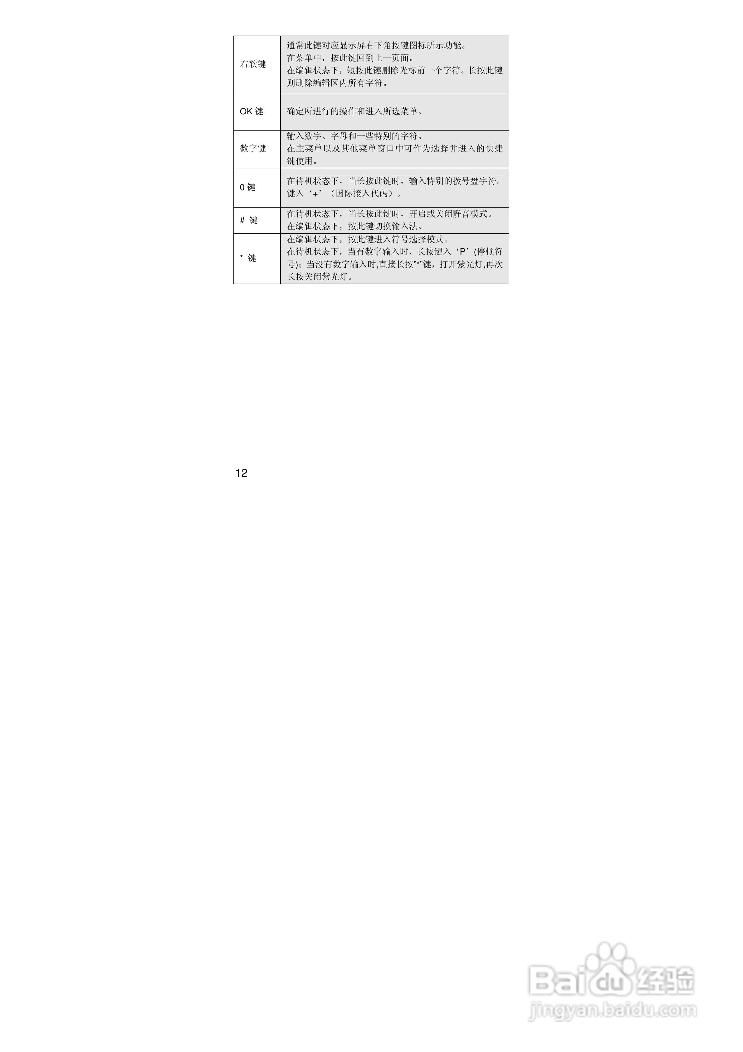 联想i323手机使用说明书:[2]