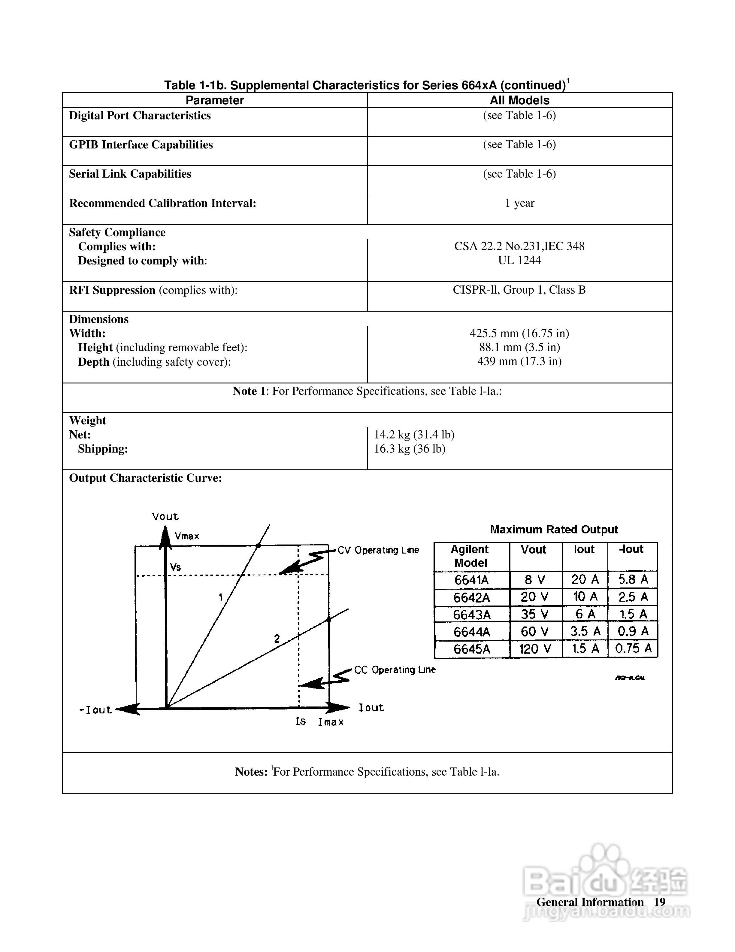 6690A系列电源供应器使用手册:[2]