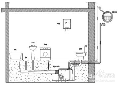 地下室卫生间的水如何排出？
