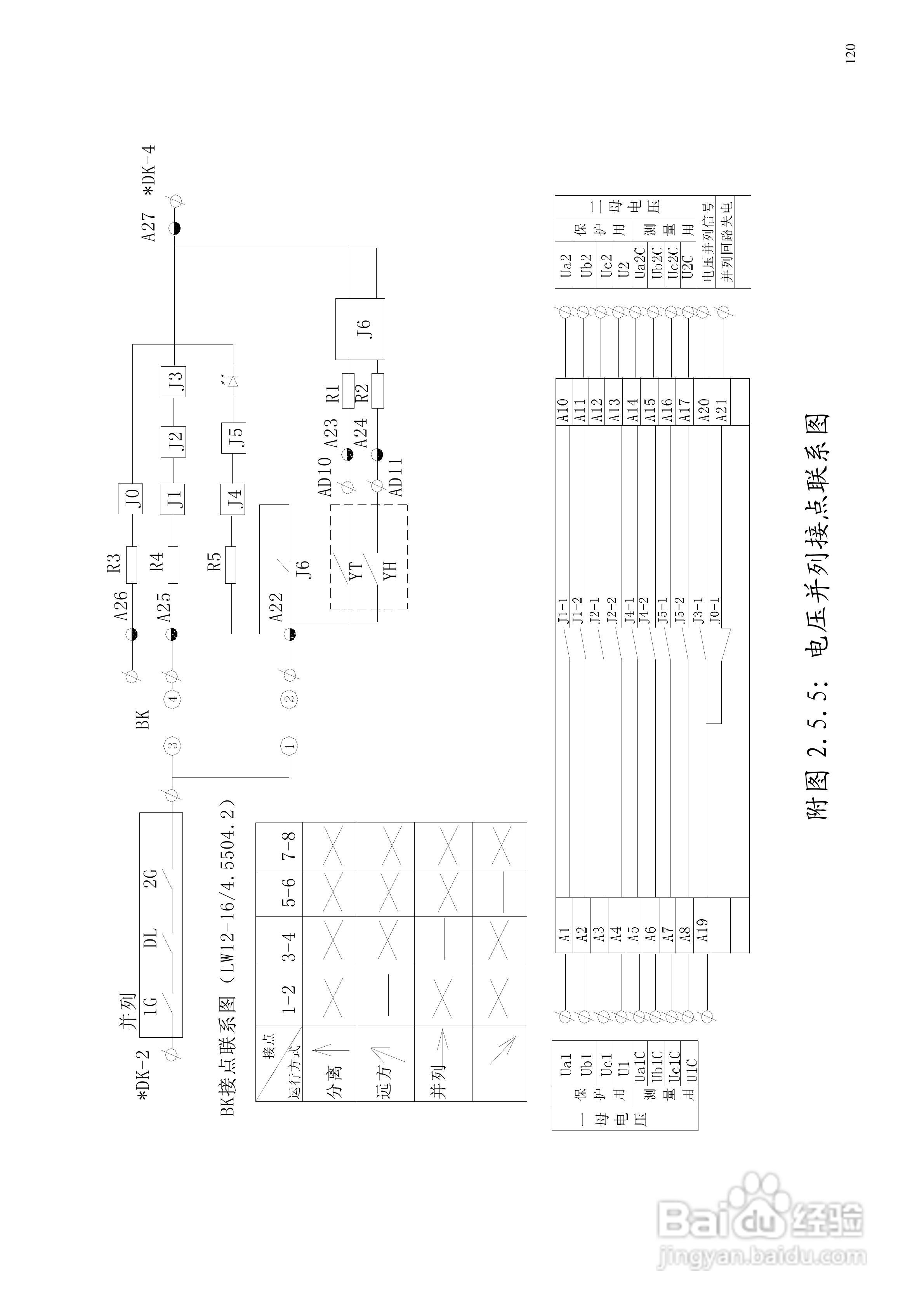 安瑞FSA-3152A备用电源自投装置技术说明书:[15]