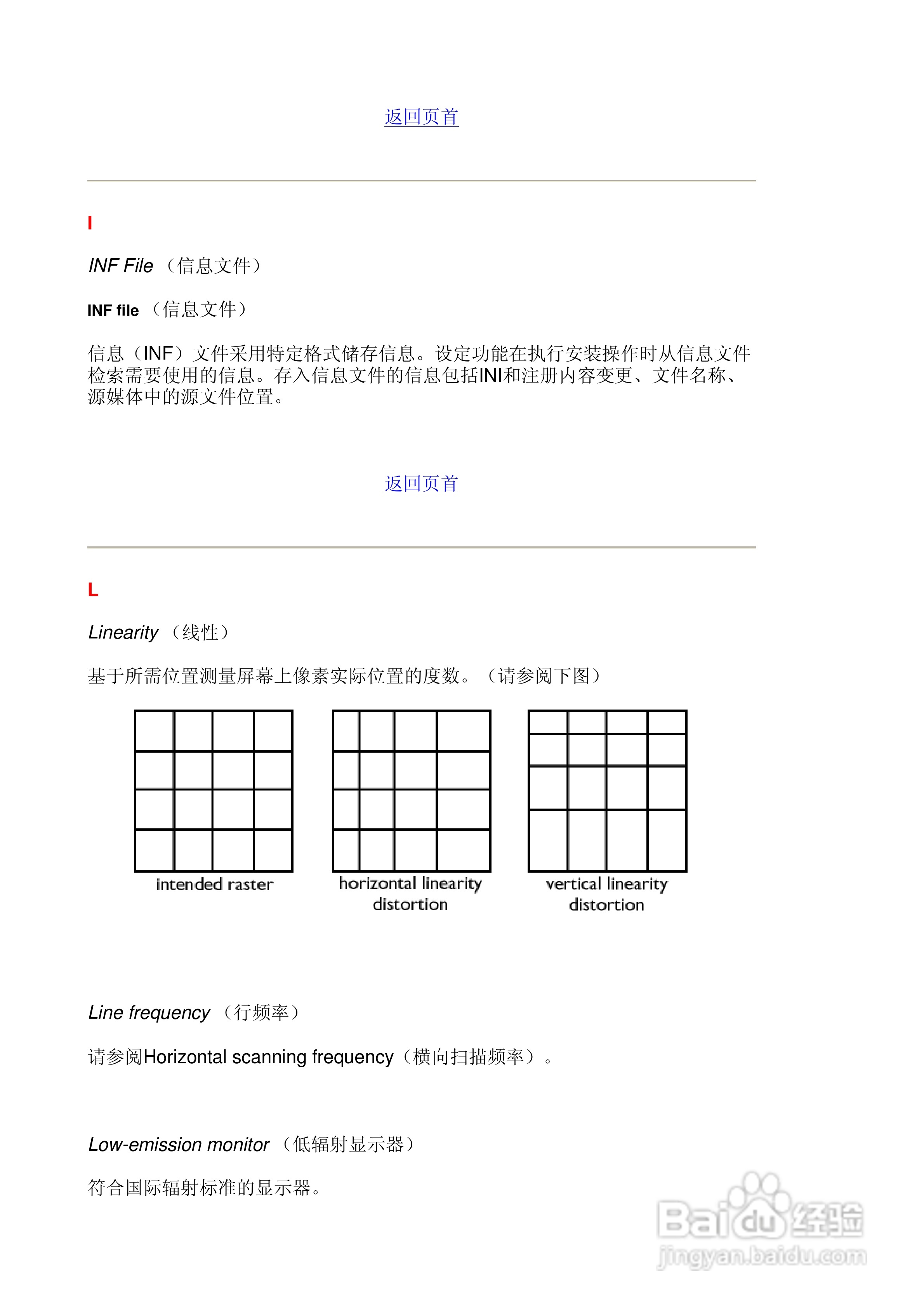 Philip飞利浦109B76显示器说明书:[3]