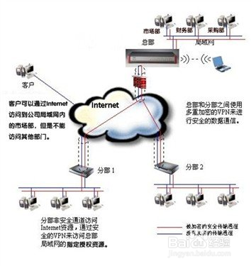 为什么玩游戏手机发烫
