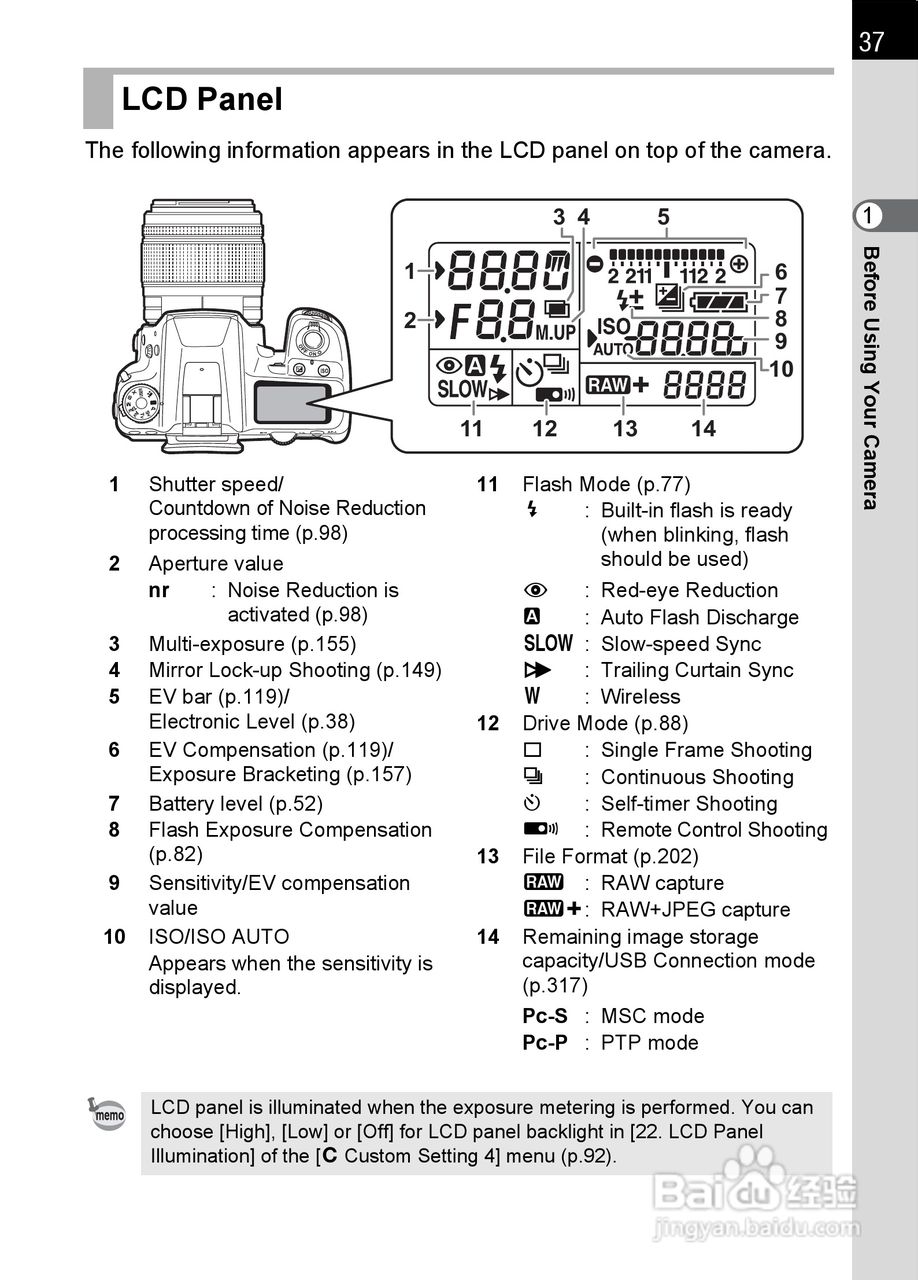 宾得K-5数码相机使用说明书:[4]