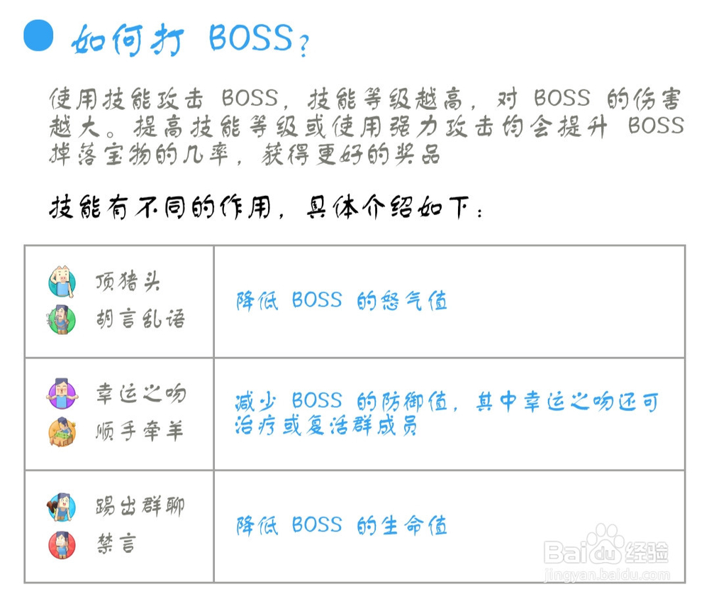 派派 里怎样打艾伦掉东西多?