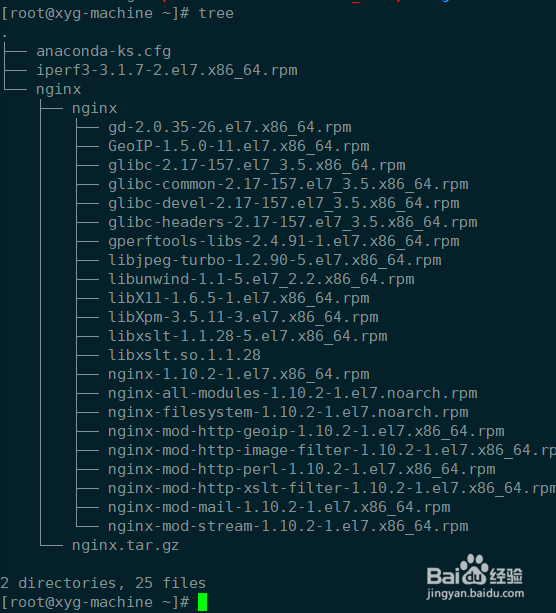 linux查看目录树形结构tree命令相关