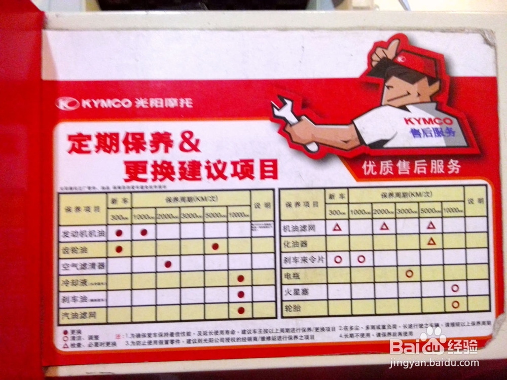 踏板车该怎样保养?提升性能!