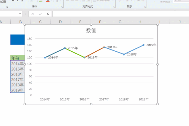 如何使用excel制作精美的进程折图