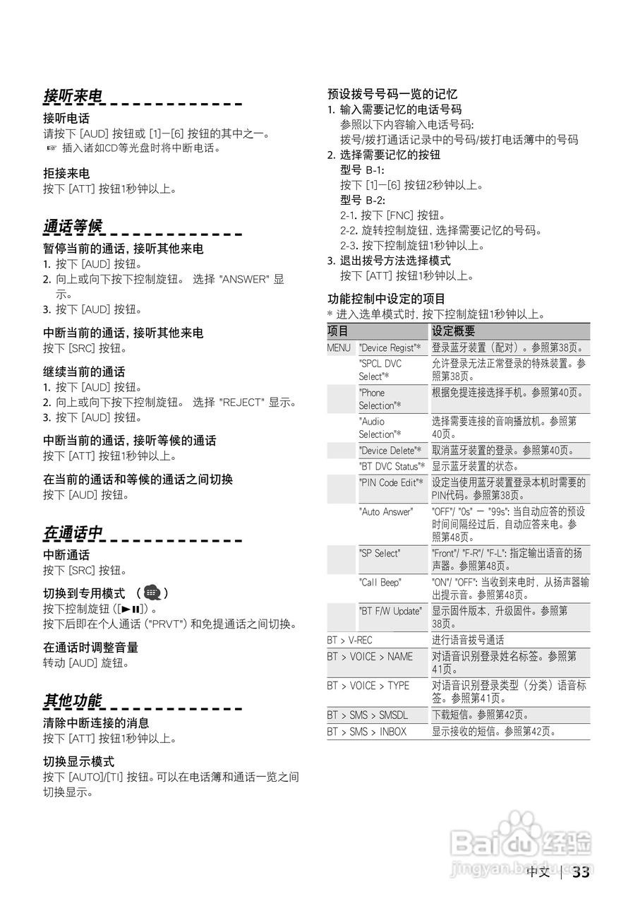KENWOOD KCA-BT200蓝芽免提接收器使用说明书:[4]
