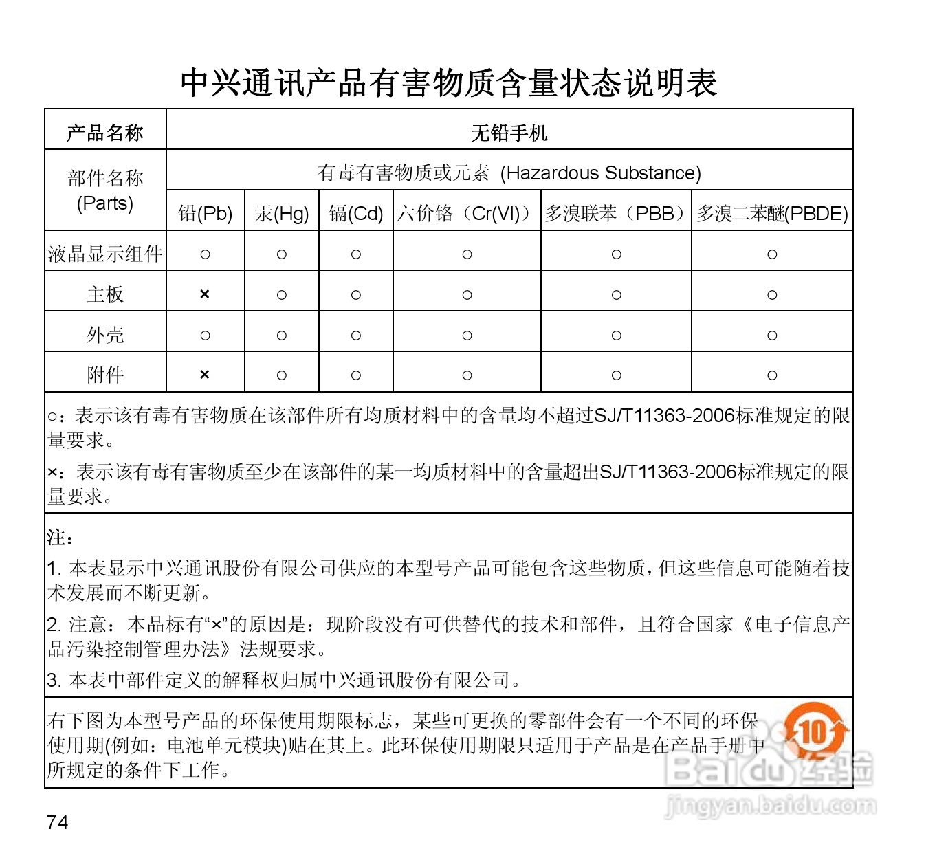 中兴N880E CDMA2000数字移动电话机使用手册:[8]