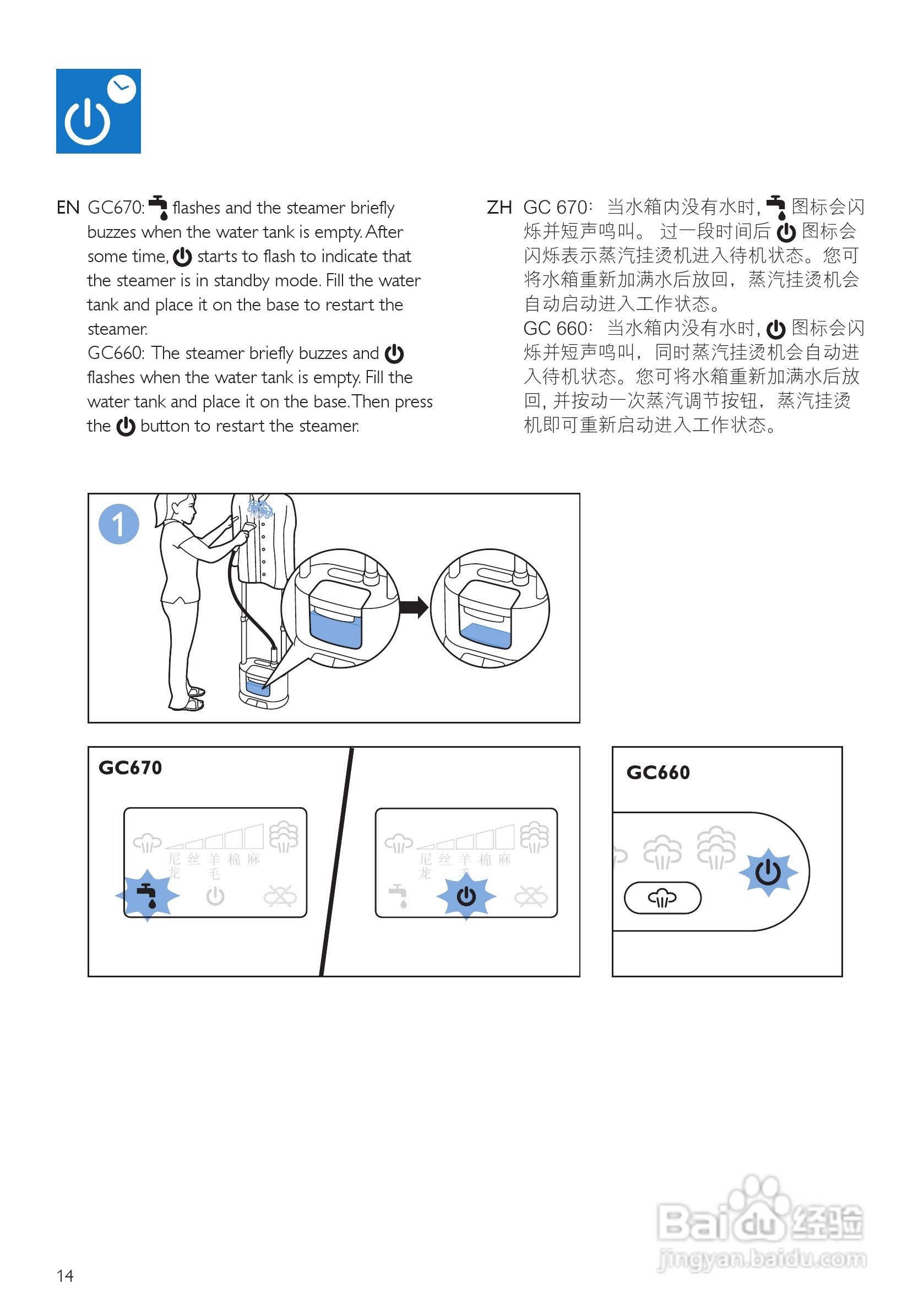 PHILIPS GC660挂烫机用户手册:[2]