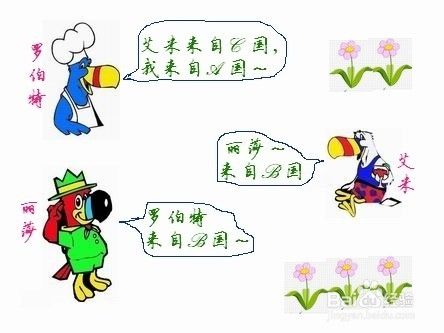 玩，牵引智慧的帆：[11]鹦鹉离奇