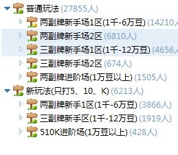 QQ游戏欢乐升级技巧