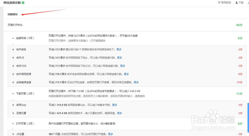 四种检测网站打开速度的方法