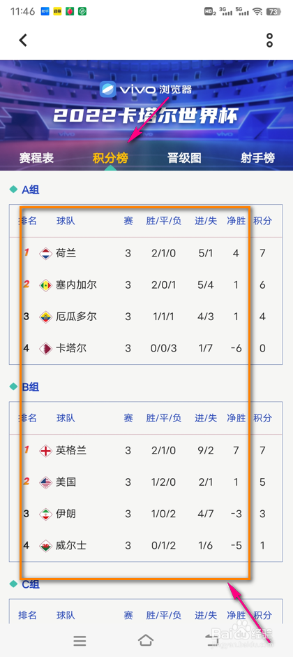 怎么查看vivo浏览器积分榜