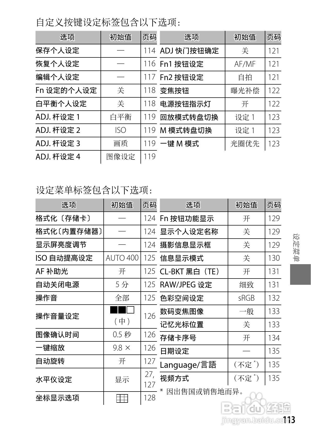 理光GR DIGITAL III数码相机简体中文版说明书:[12]