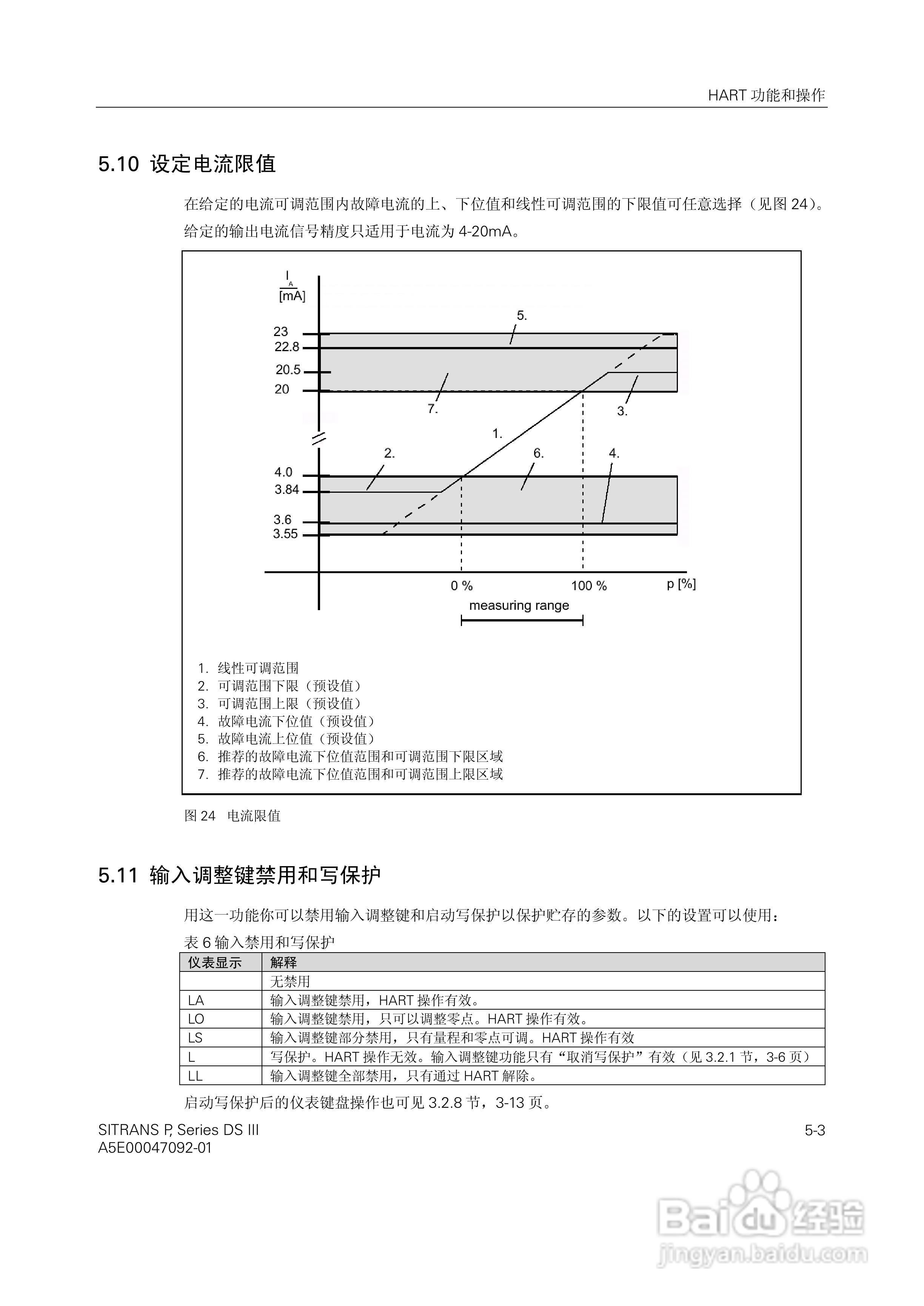 SITRANS/P压力变送器中文手册:[5]