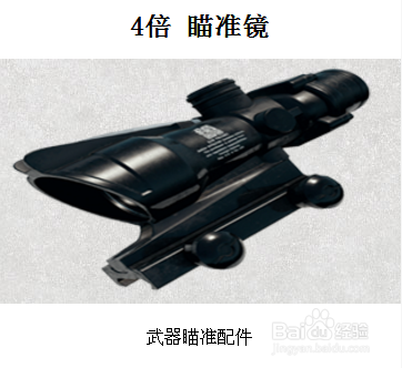 刺激战场倍镜搭配攻略