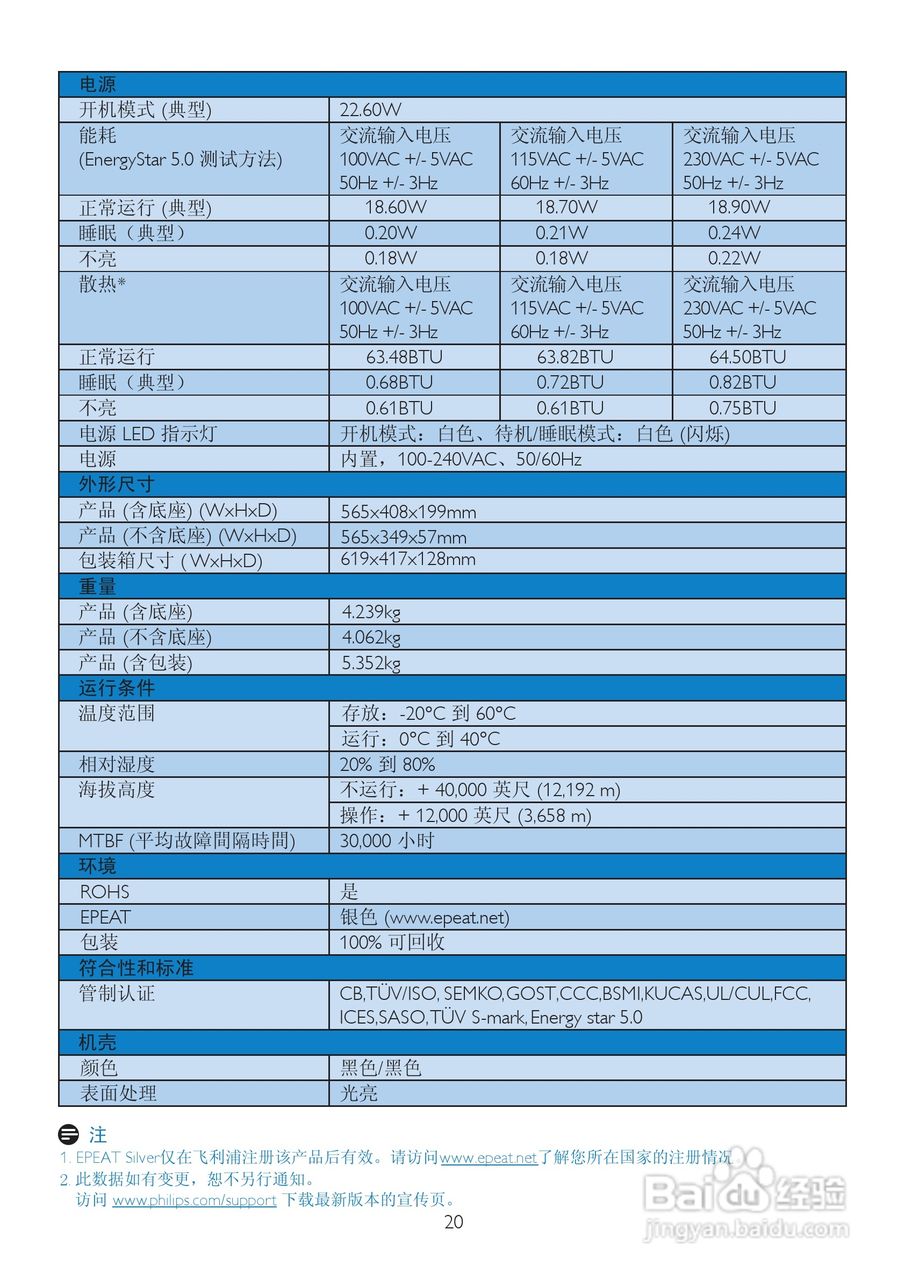 飞利浦246EL2SB/93液晶显示器使用说明书:[3]