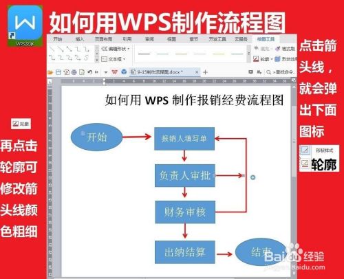 用WPS文字制作流程图