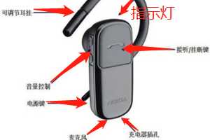 蓝牙耳机怎么切换中文语音提示