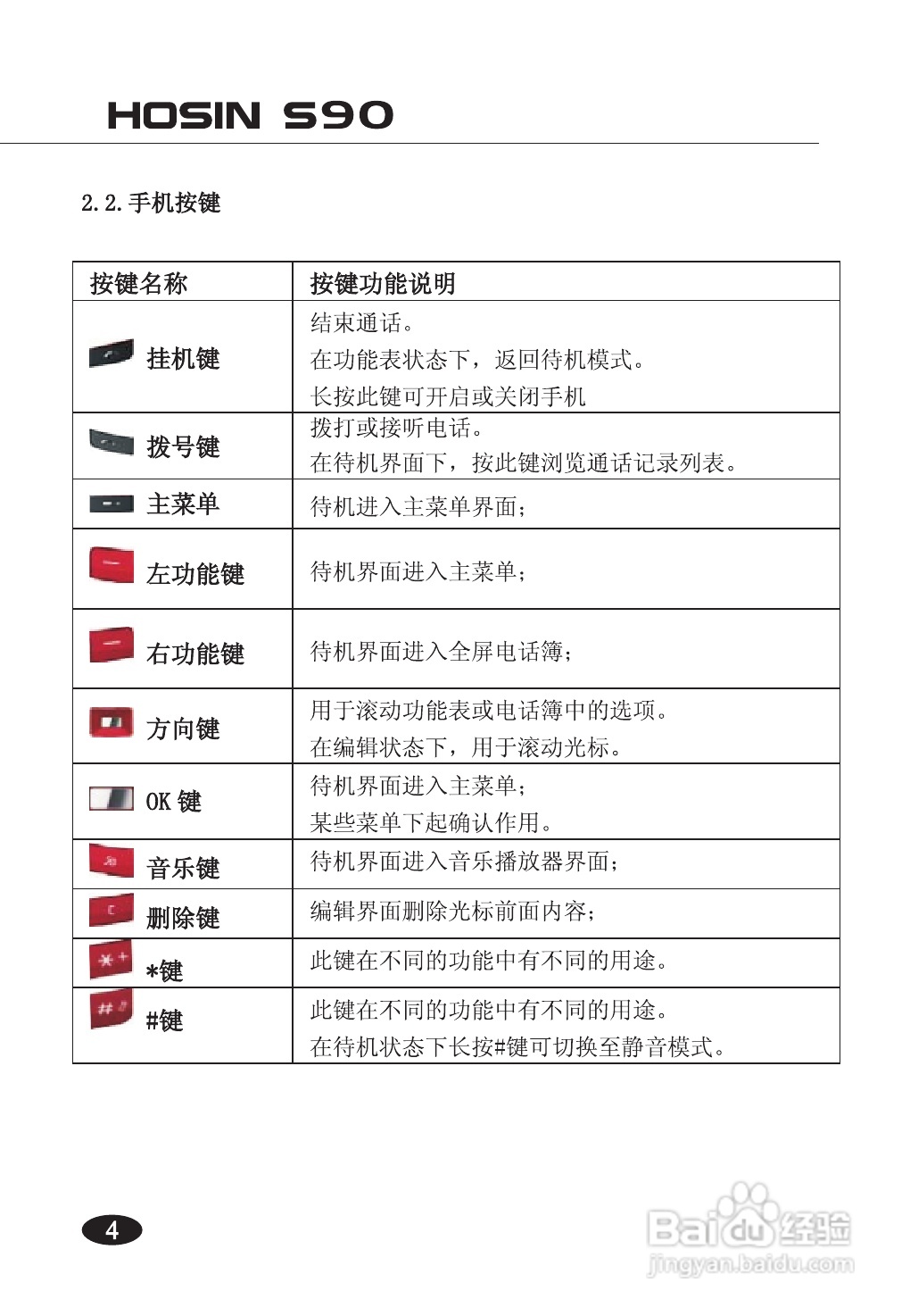 欧新S90手机使用说明书:[1]