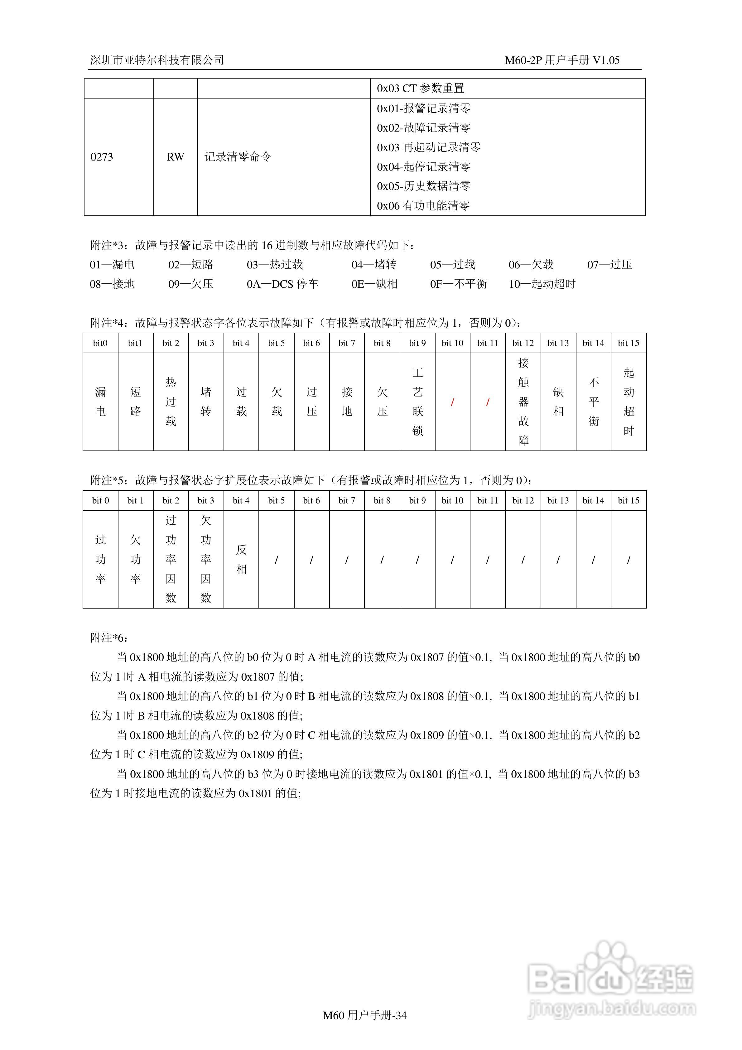 深圳亚特尔M60-2P电机保护器中文使用说明书:[4]