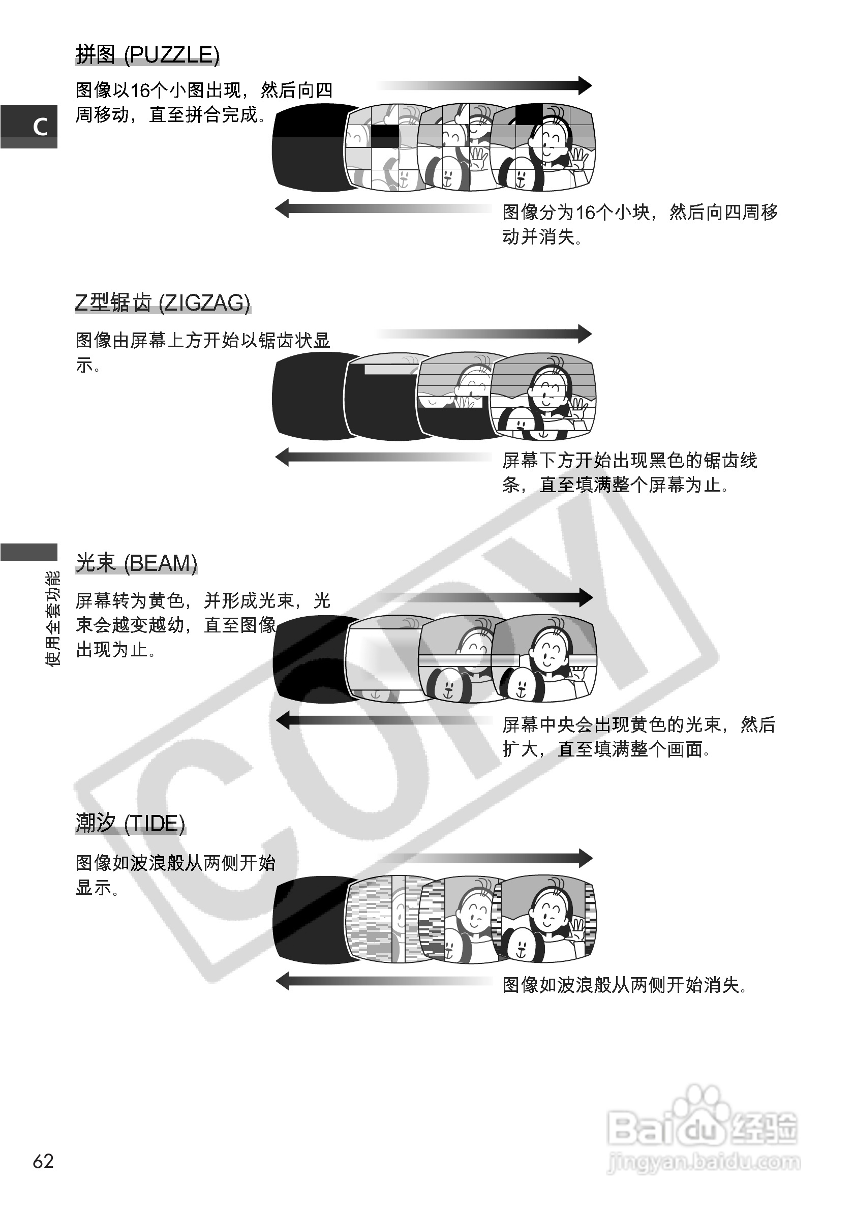 佳能MV650i数码摄像机使用说明书:[7]