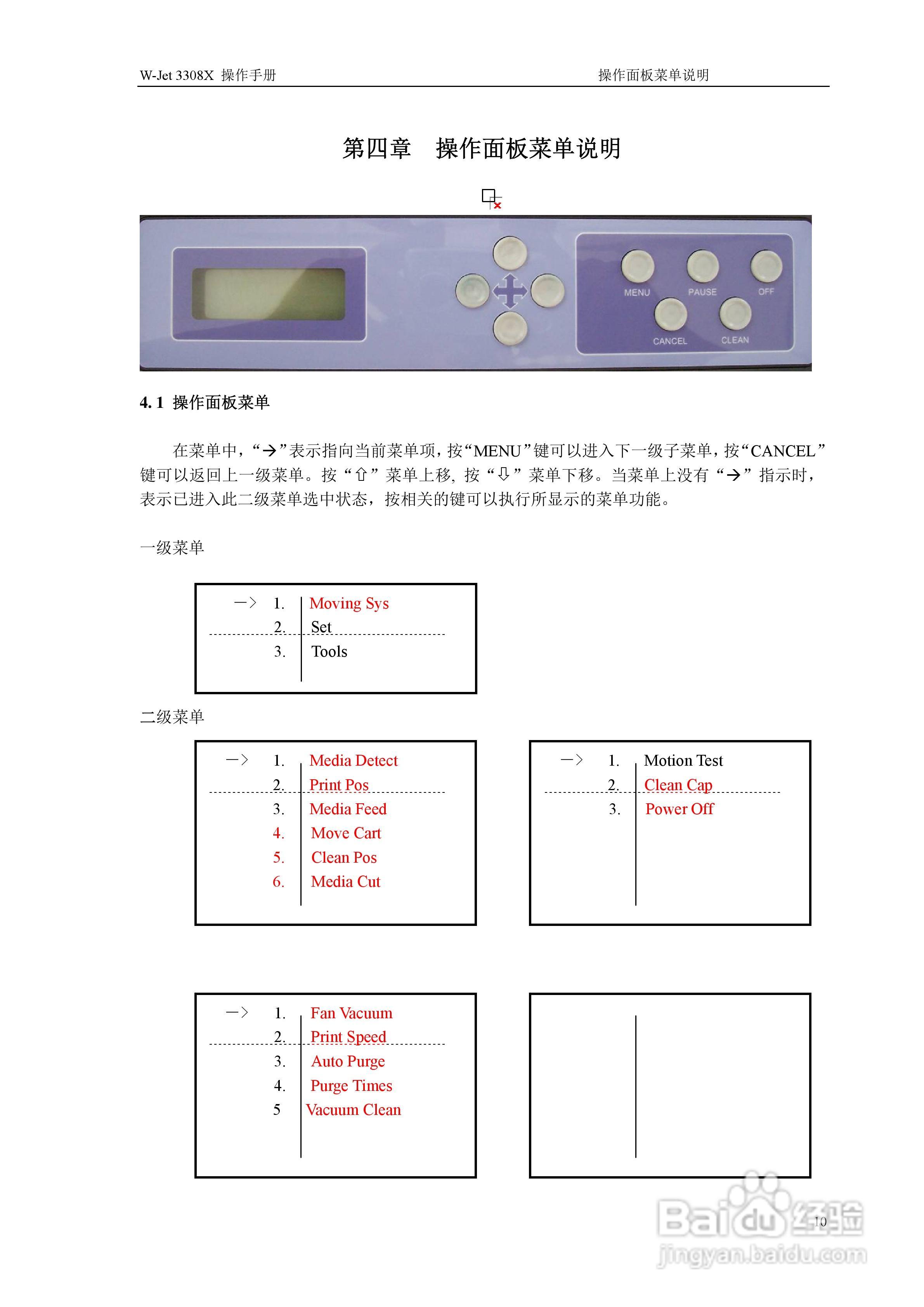 standwell W-Jet 3308X型喷绘机操作手册:[2]