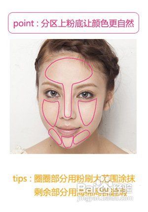 天生丽质八步搞定!