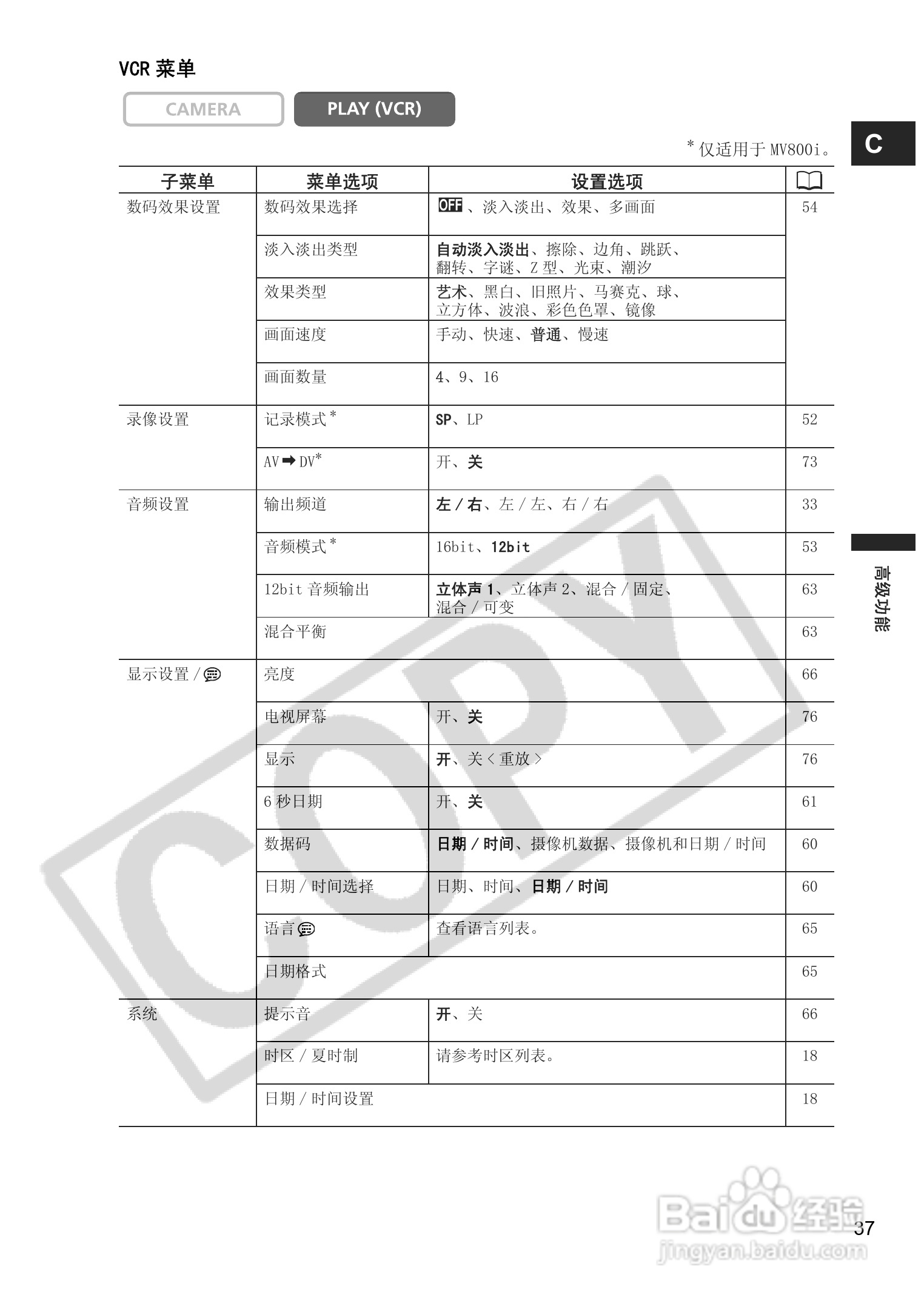 佳能MV850i数码摄像机使用说明书:[4]
