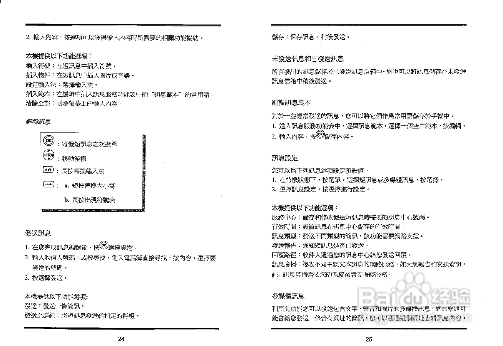 声宝GK-601型手机说明书:[2]