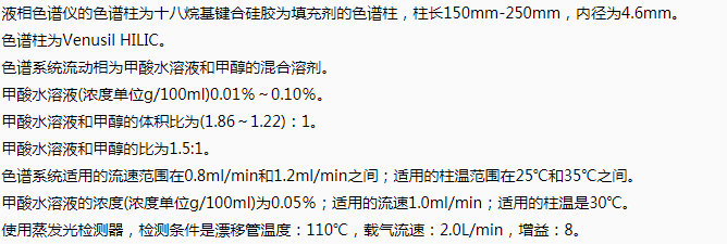 葡萄糖酸检测方法