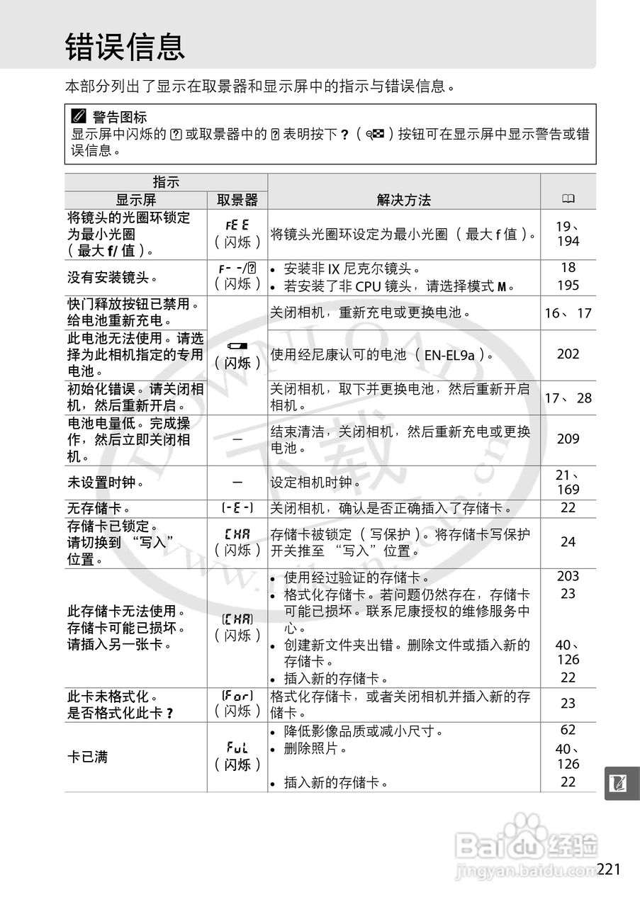 尼康D5000数码相机使用说明书:[24]