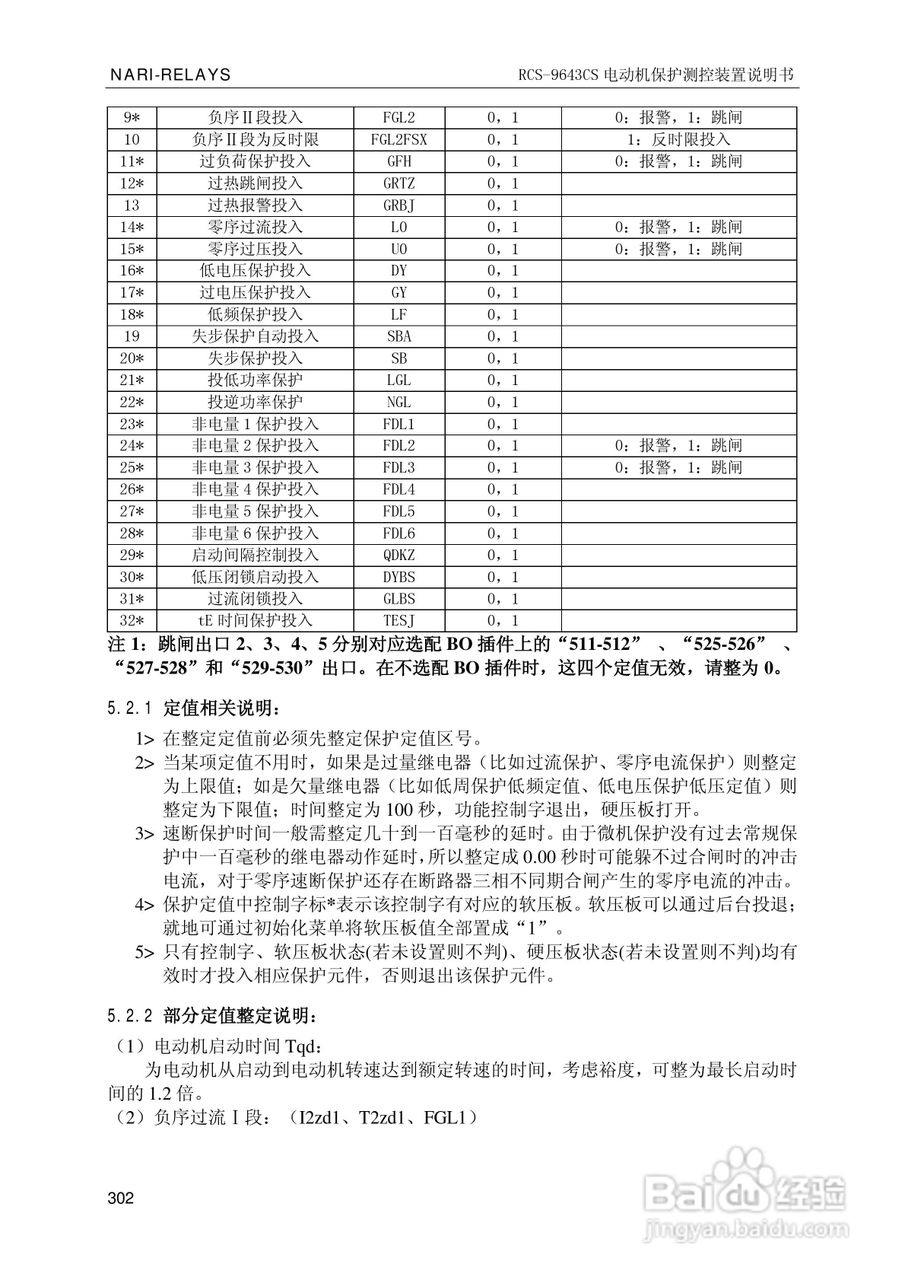 南瑞继保RCS-9681CS变压器后备保护测控装置说明书:[31]
