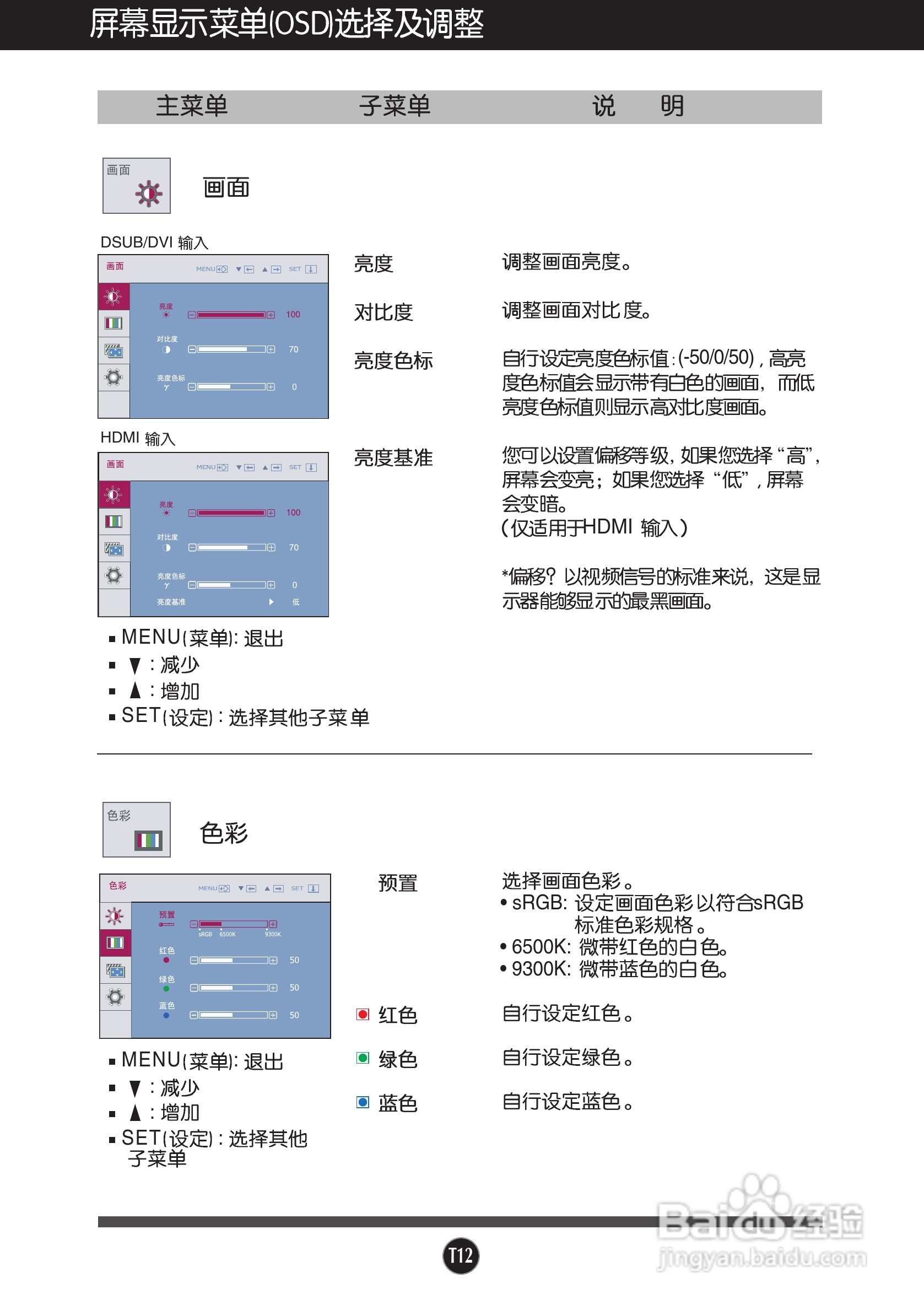 LG W2261VP液晶显示器使用说明书:[2]
