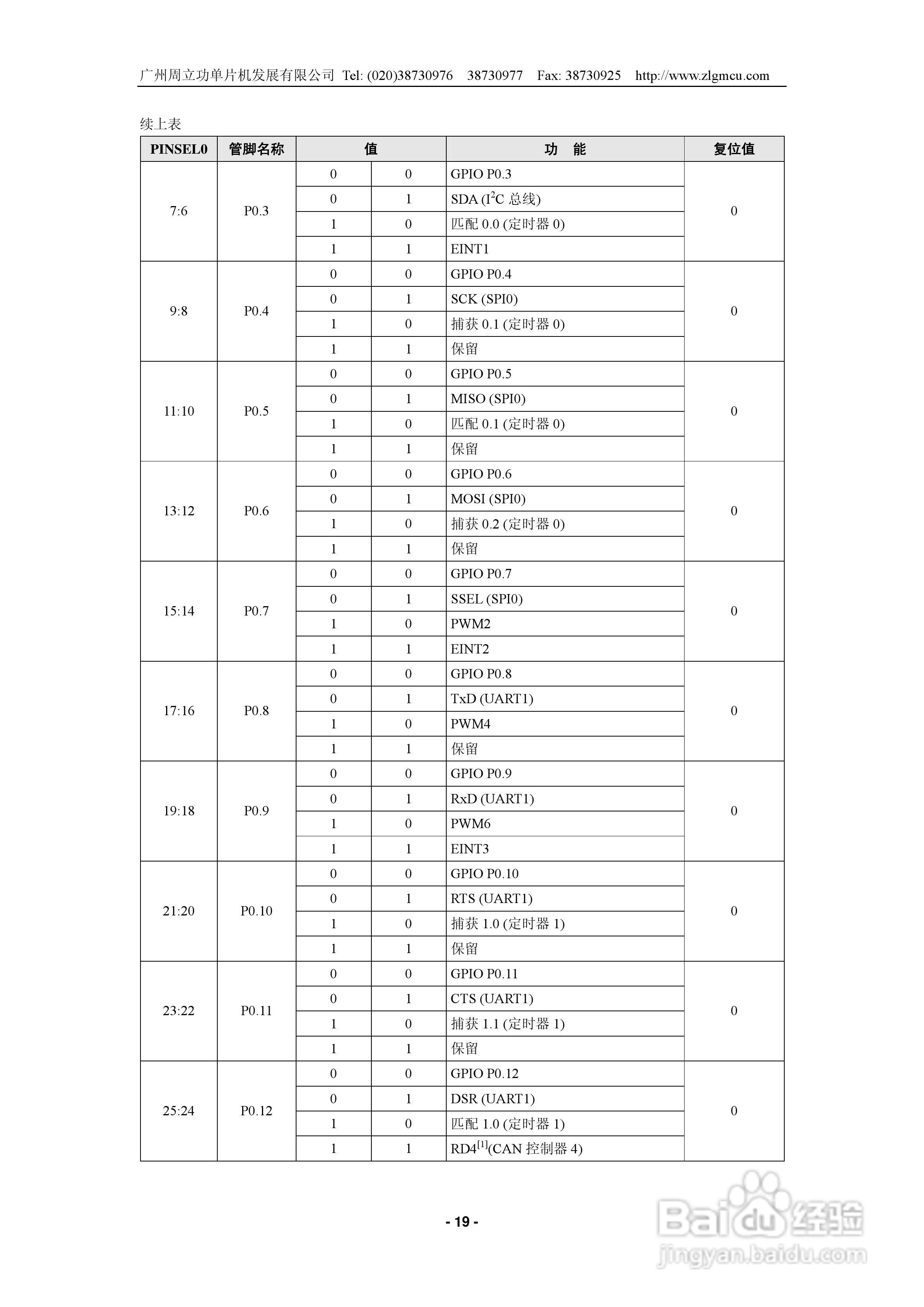 周立功LPC2292/LPC2294微控制器说明书:[2]