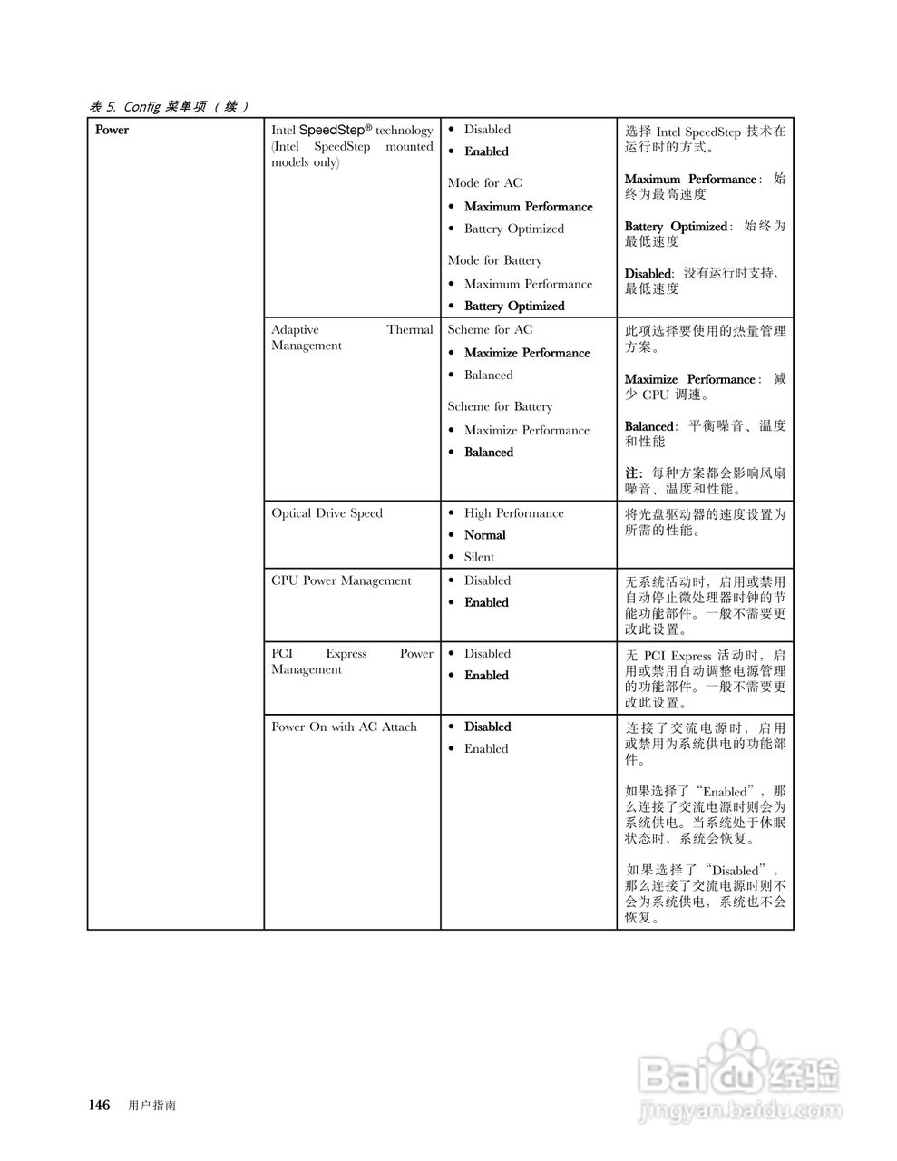 IBM ThinkPadT420笔记本电脑使用说明书:[17]