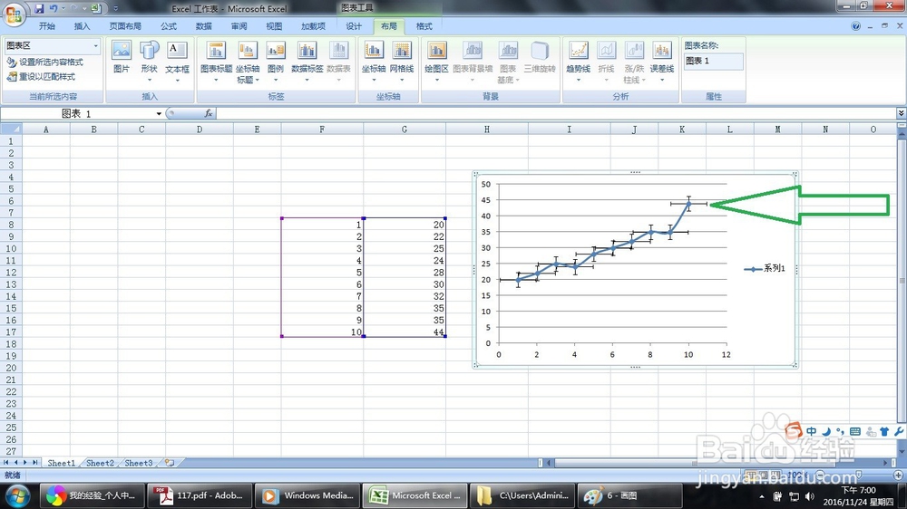 <b>Excel怎么添加数据图表的误差线</b>